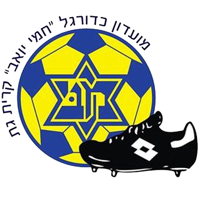 Maccabi Kiryat Gat FC
