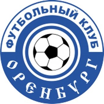 FK Orenburg Reservas