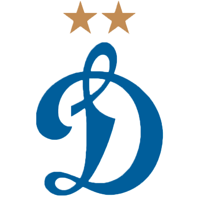 Dinamo Moskva II