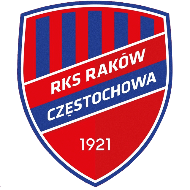 Rakow Czestochowa II