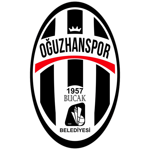 Kizilcabolukspor