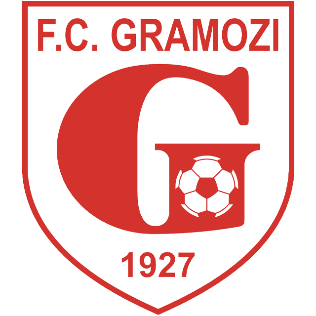 Gramozi Ersekë