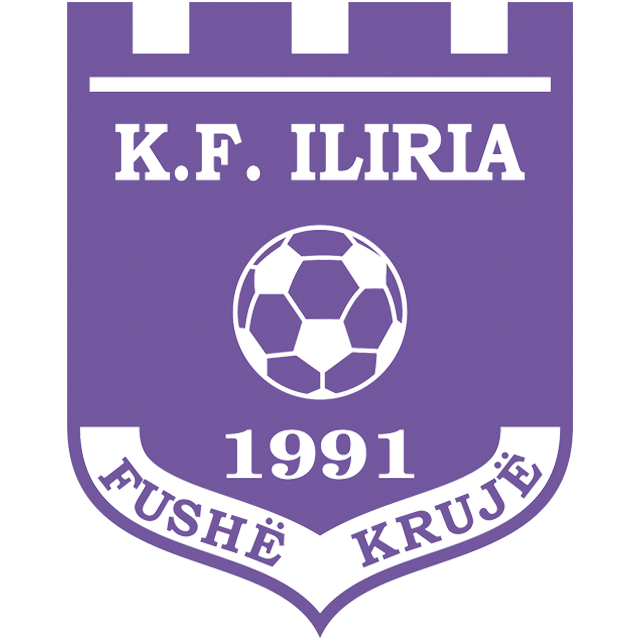 KF Iliria