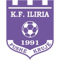 KF Iliria