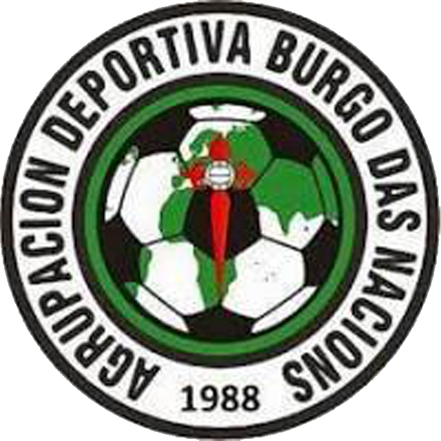 Burgo Das Nacions