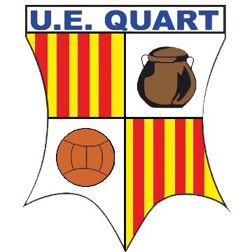 Quart U19
