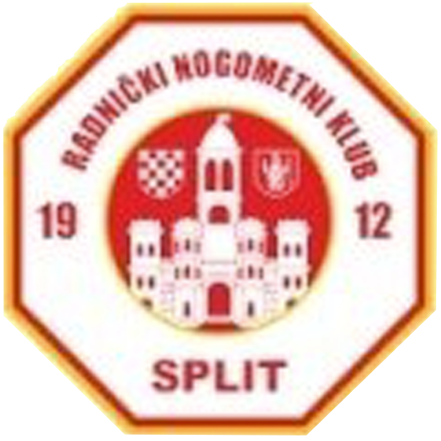 Split