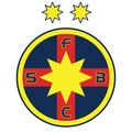 FCSB