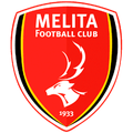 Melita