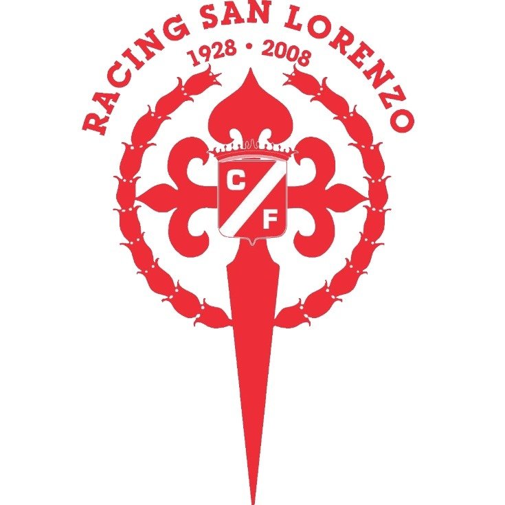 Racing San Lorenzo