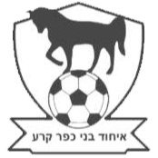 Ihud Bnei Kfar Kara FC