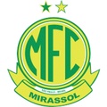 >Mirassol Sub 20