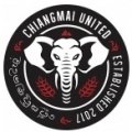 Escudo del Chiangmai Utd