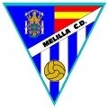 C.D. Melilla