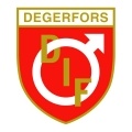 Degerfors Sub 21