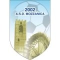Escudo del Mozzanica Fem