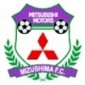 Escudo del Mizushima