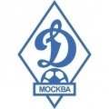 Dynamo Moscú Sub 21