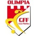 Escudo del Olimpia Cluj Fem