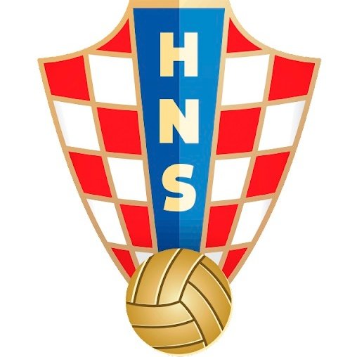 Escudo del Croacia Sub 19 Fem.