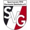 Escudo del Steinheim