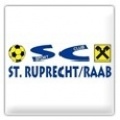 Sc St Ruprecht/raab
