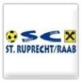 Escudo del Sc St Ruprecht/raab