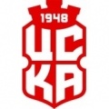 >CSKA 1948 Sofia