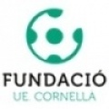 Fundacio Unio Esportiva Cor