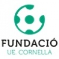 Fundacio Unio Esportiva Cor