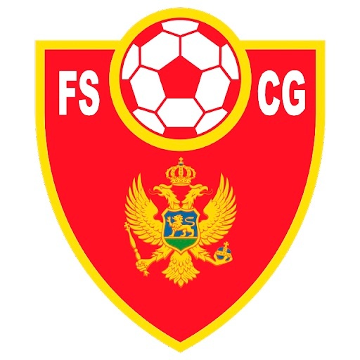 Montenegro Sub 20