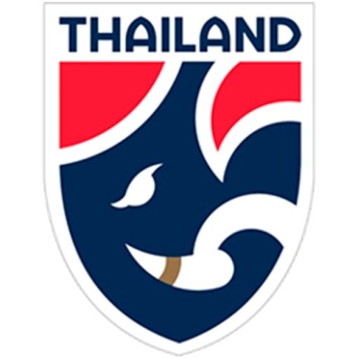 Escudo del Tailandia Sub 19