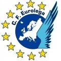 Escudo del Eurolega