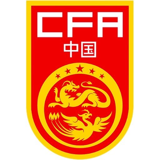 Escudo del China Sub 20 Fem