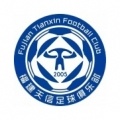 Fujian Tianxin?size=60x&lossy=1