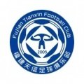 Escudo del Fujian Tianxin