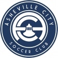 Asheville City