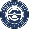 Escudo del Asheville City