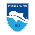 Pescara Sub 17