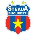 Steaua de Bucarest