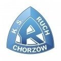 Escudo del Ruch Chorzów Sub 19