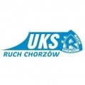 Escudo del UKS Ruch Chorzów Sub 19