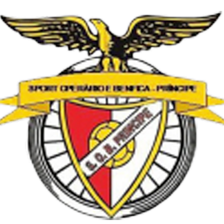 Os Operários