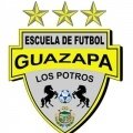 Escuela de Guazapa