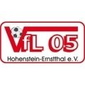 Escudo del Hohenstein-Ernstthal