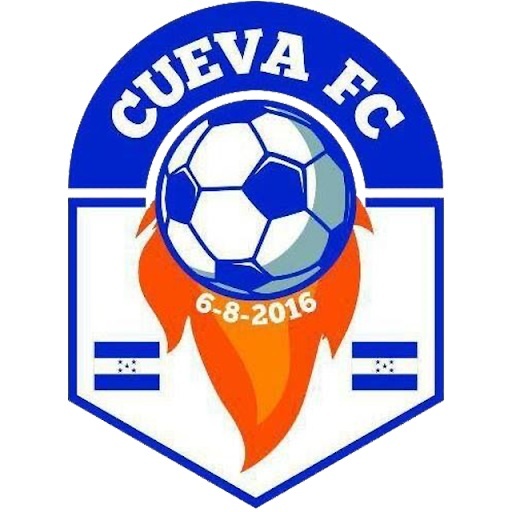 Cuevas