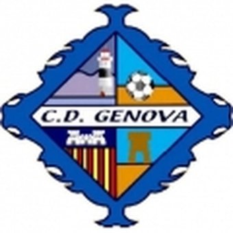 Genova Atlético del G