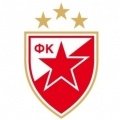 Crvena Zvezda Sub 19