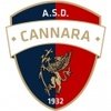 Cannara