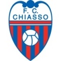 Chiasso?size=60x&lossy=1